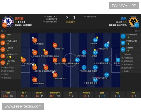 博天堂足彩分析软件如何帮助新手玩家快速掌握足球投注技巧与策略
